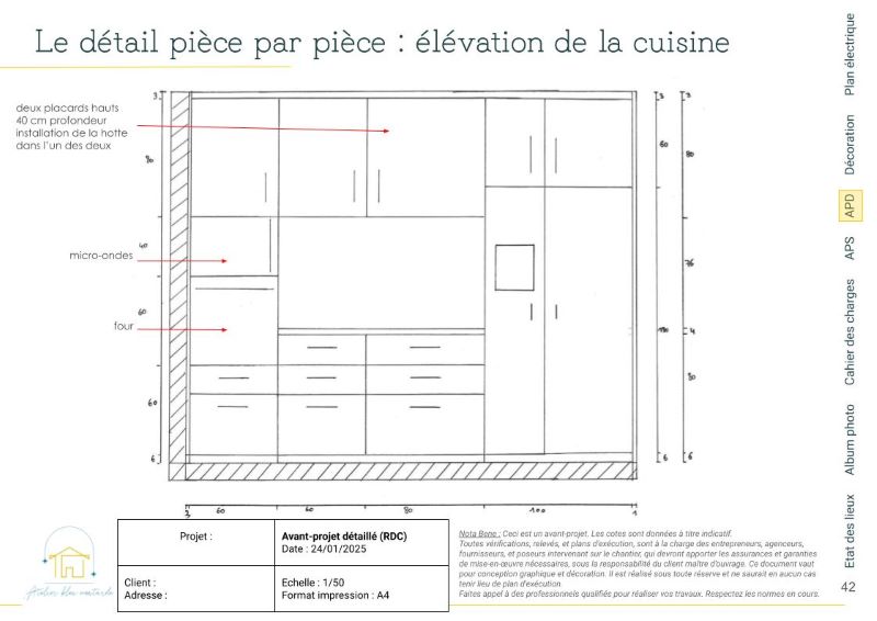 Élévation mur cuisine – Rénovation maison années 70 Plan d’élévation montrant le mur de la cuisine avec rangements et électroménager