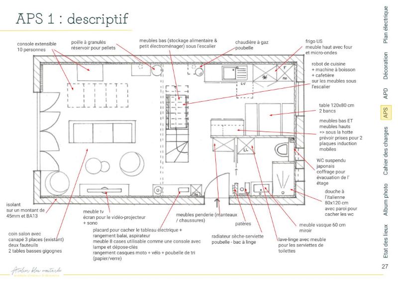 Plan APS 1 – Rénovation maison années 70 Plan APS 1 montrant le potentiel d’aménagement du rez-de-chaussée d’une maison des années 70 à Pontcarré